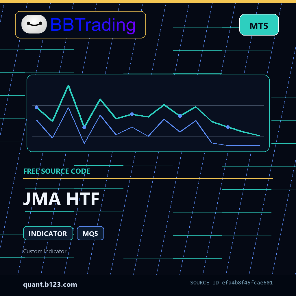 jma-htf-bbtrading-source-cover JMA HTF MT5 indicator source code download cover