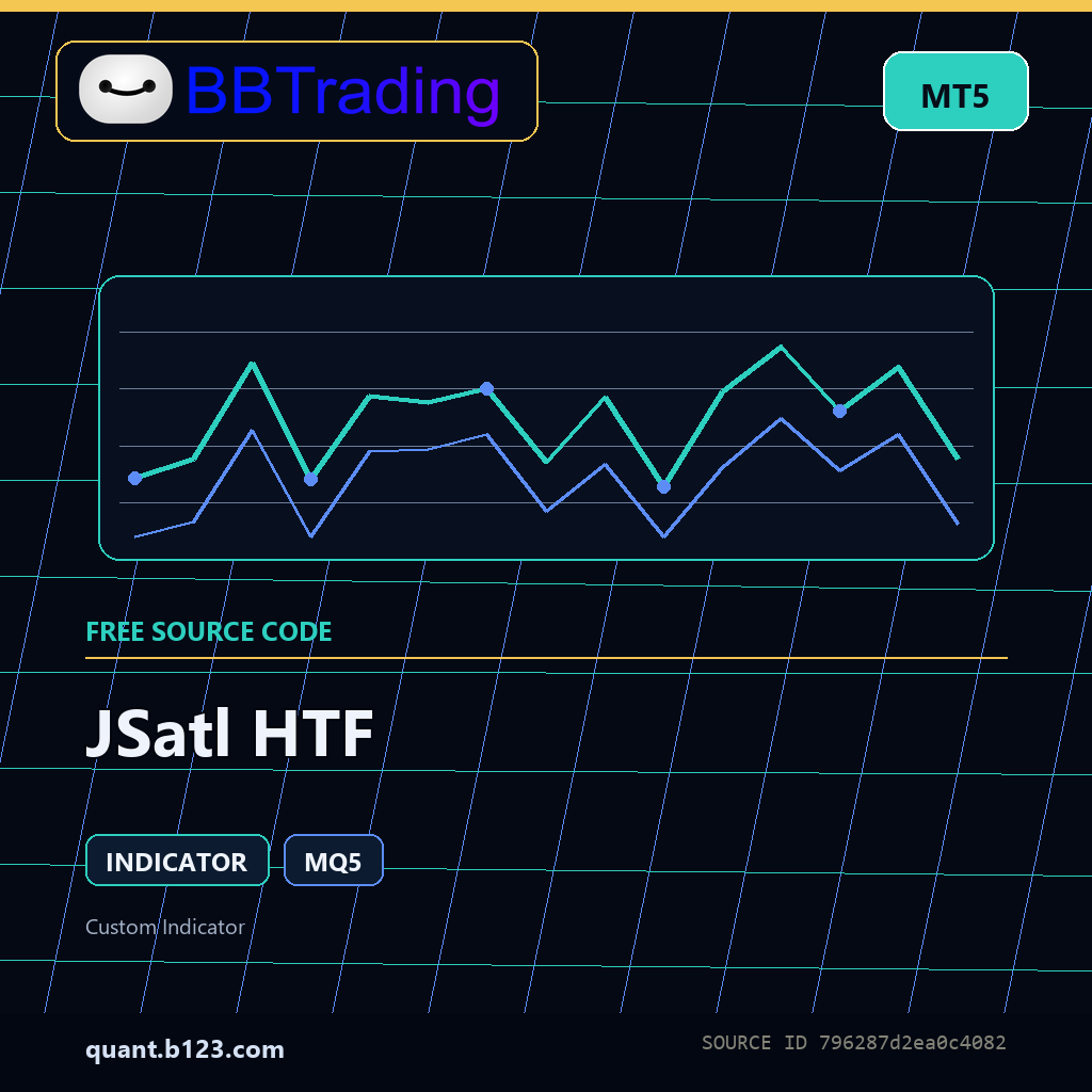 jsatl-htf-bbtrading-source-cover JSatl HTF MT5 indicator source code download cover