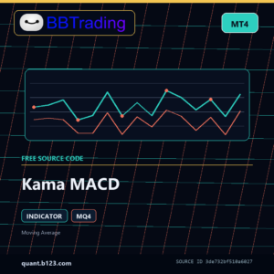 Kama MACD MT4 indicator source code download cover