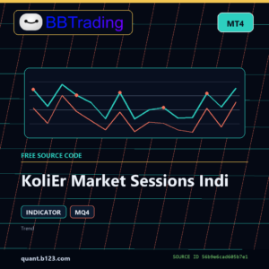 KoliEr Market Sessions Indi MT4 indicator source code download cover