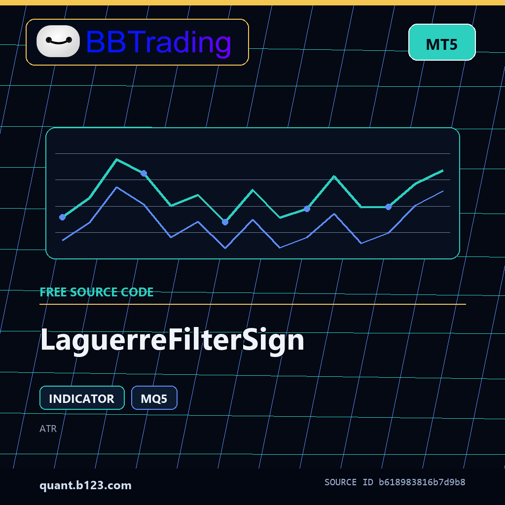 laguerrefiltersign-bbtrading-source-cover LaguerreFilterSign MT5 indicator source code download cover