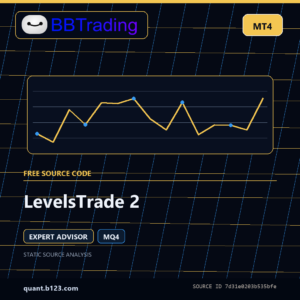 LevelsTrade 2 MT4 EA source code download cover