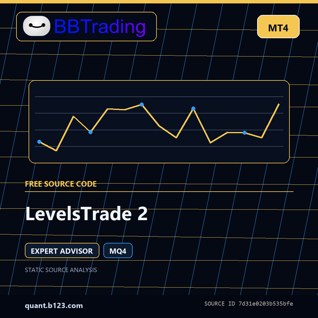 levelstrade-2-bbtrading-source-cover LevelsTrade 2 MT4 EA source code download cover