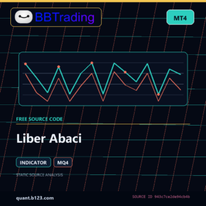 Liber Abaci MT4 indicator source code download cover
