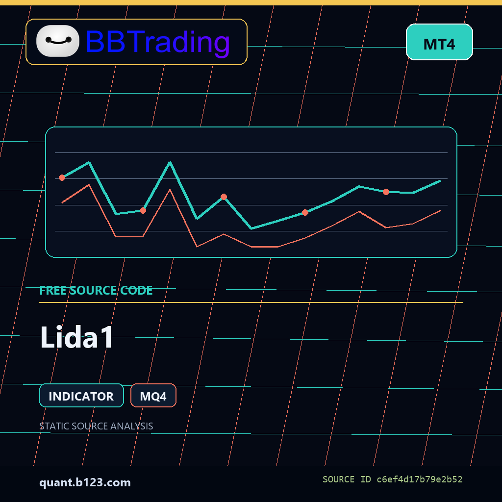 lida1-bbtrading-source-cover Lida1 MT4 indicator source code download cover