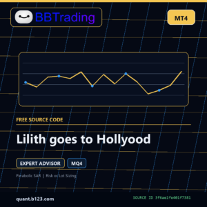 Lilith goes to Hollyood MT4 EA source code download cover