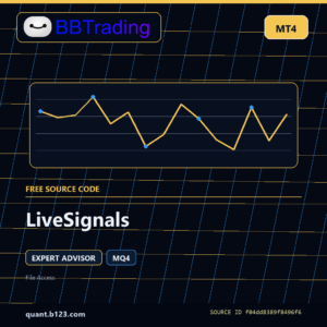 LiveSignals MT4 EA source code download cover