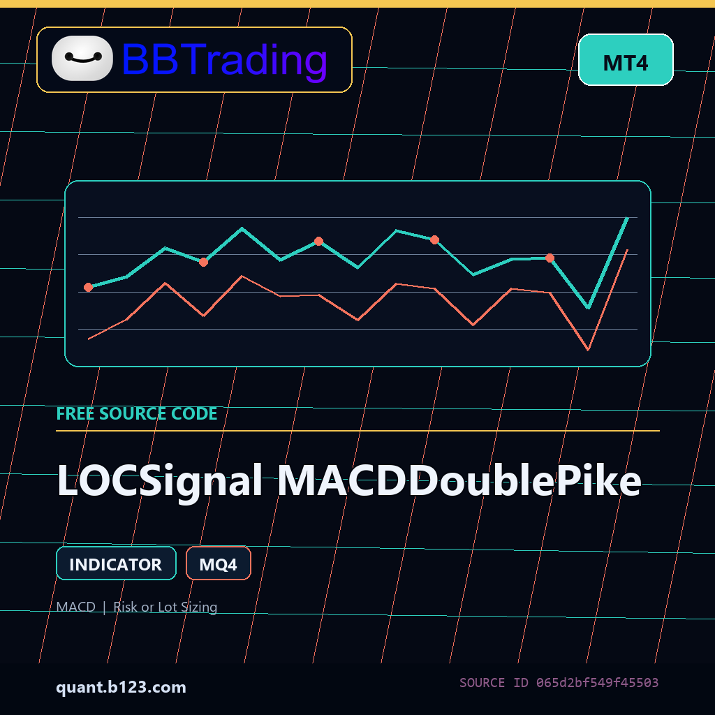 locsignal-macddoublepike-bbtrading-source-cover LOCSignal MACDDoublePike MT4 indicator source code download cover