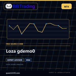 Loza gdemo0 MT4 EA source code download cover