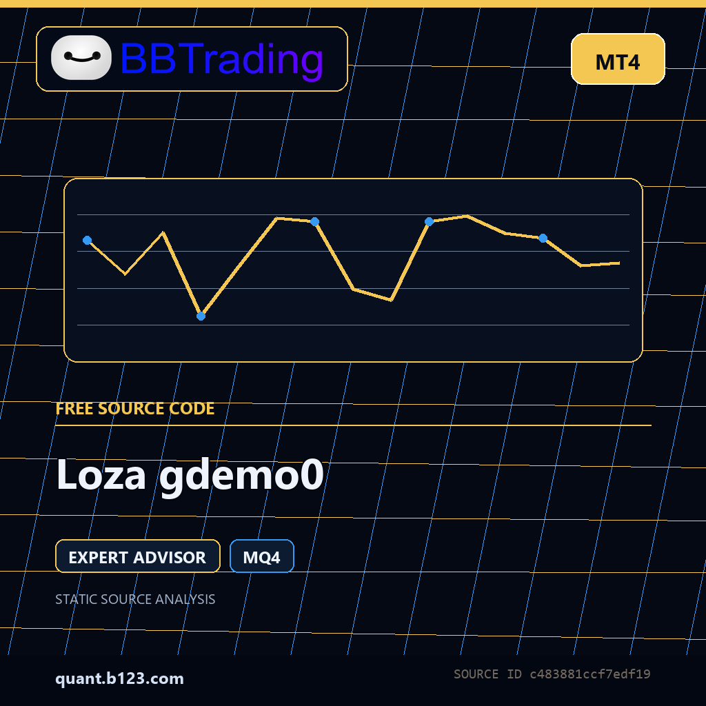 loza-gdemo0-bbtrading-source-cover Loza gdemo0 MT4 EA source code download cover