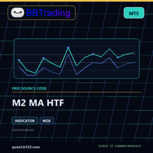 M2 MA HTF MT5 indicator source code download cover