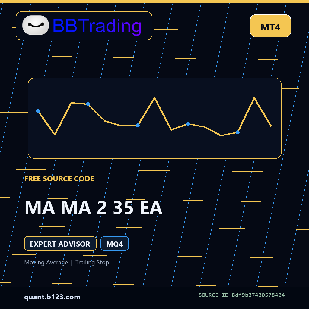 ma-ma-2-35-ea-bbtrading-source-cover MA MA 2 35 EA MT4 EA source code download cover