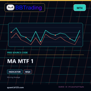 MA MTF 1 MT4 indicator source code download cover