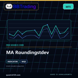 MA Roundingstdev MT5 indicator source code download cover