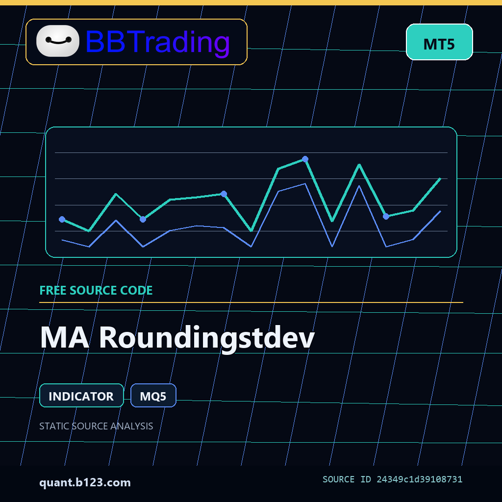 ma-roundingstdev-bbtrading-source-cover MA Roundingstdev MT5 indicator source code download cover