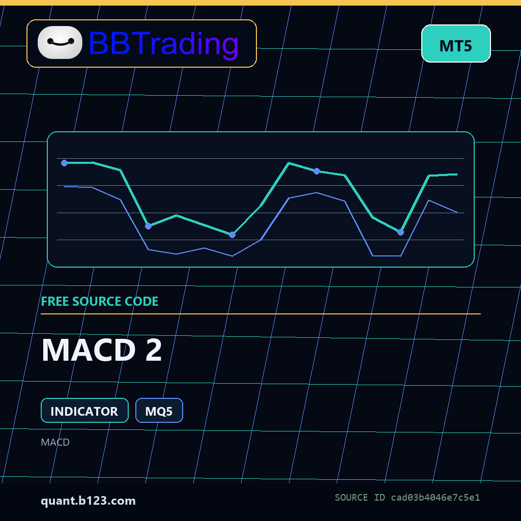 macd-2-bbtrading-source-cover MACD 2 MT5 indicator source code download cover