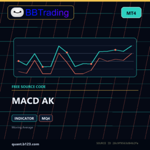 MACD AK MT4 indicator source code download cover