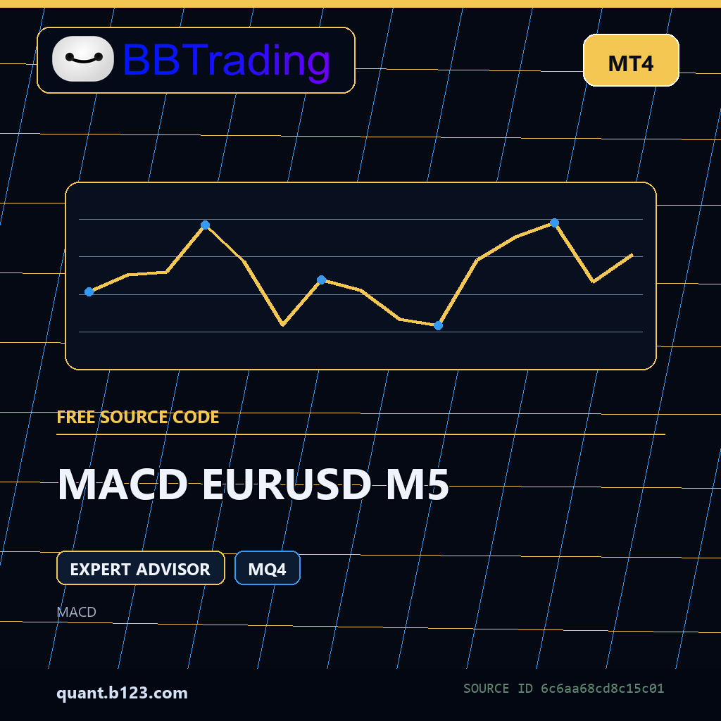 macd-eurusd-m5-bbtrading-source-cover MACD EURUSD M5 MT4 EA source code download cover