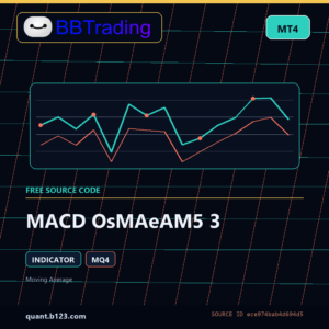 MACD OsMAeAM5 3 MT4 indicator source code download cover
