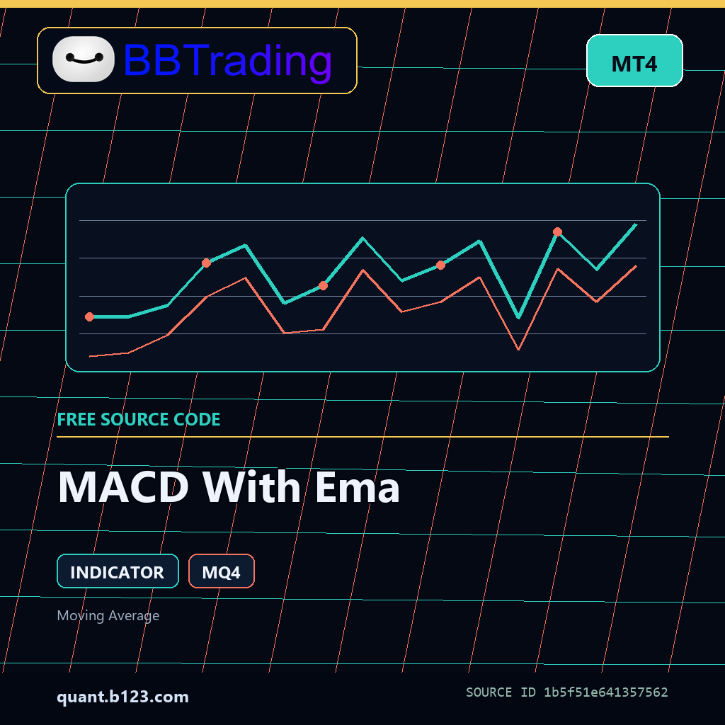 macd-with-ema-bbtrading-source-cover MACD With Ema MT4 indicator source code download cover