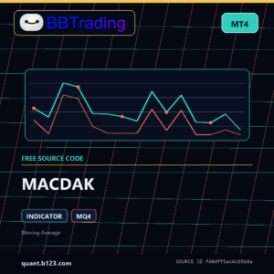 MACDAK MT4 indicator source code download cover