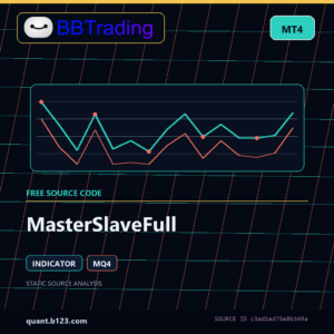 MasterSlaveFull MT4 indicator source code download cover