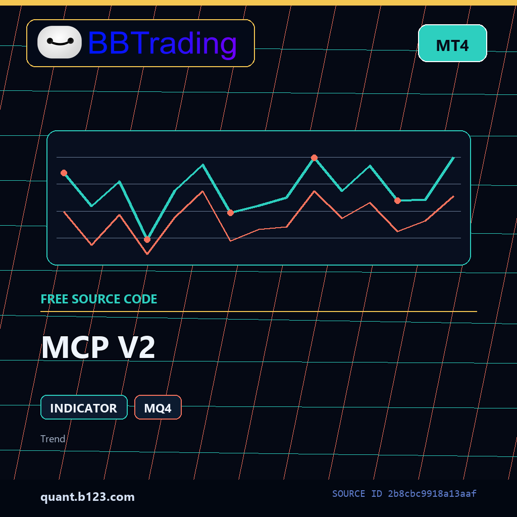 mcp-v2-bbtrading-source-cover MCP V2 MT4 indicator source code download cover