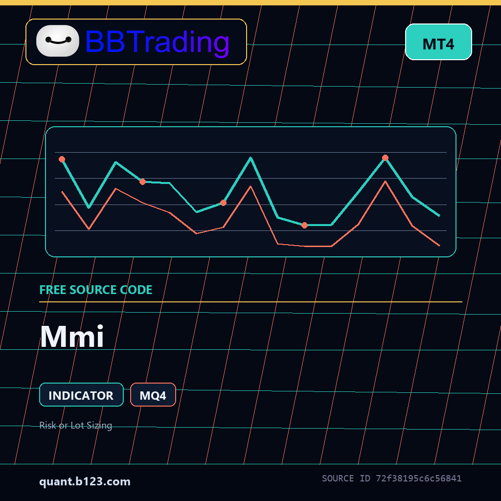 mmi-bbtrading-source-cover Mmi MT4 indicator source code download cover
