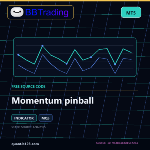 Momentum pinball MT5 indicator source code download cover