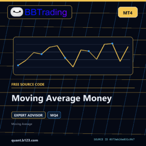 Moving Average Money MT4 EA source code download cover