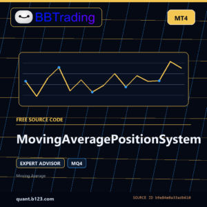 MovingAveragePositionSystem MT4 EA source code download cover
