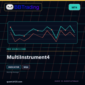 MultiInstrument4 MT4 indicator source code download cover