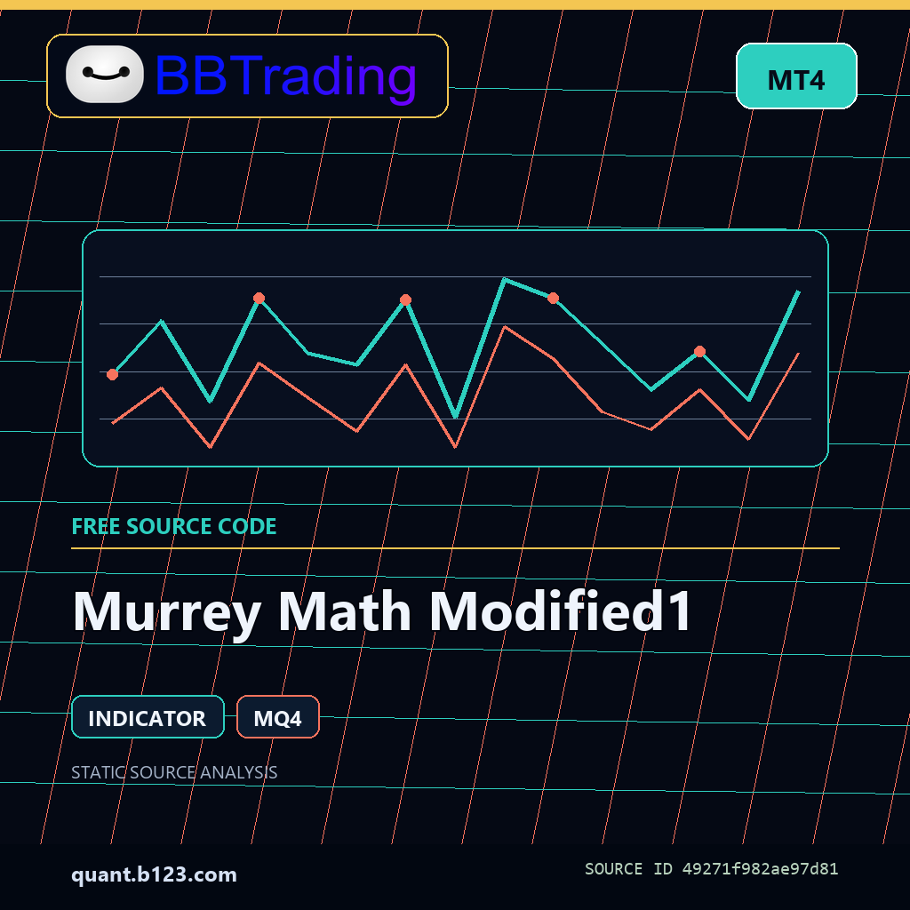 murrey-math-modified1-bbtrading-source-cover Murrey Math Modified1 MT4 indicator source code download cover
