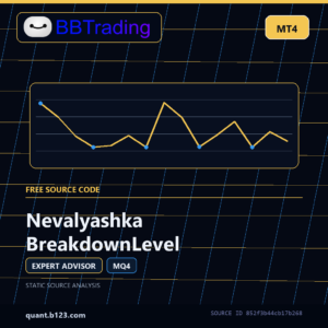 Nevalyashka BreakdownLevel MT4 EA source code download cover