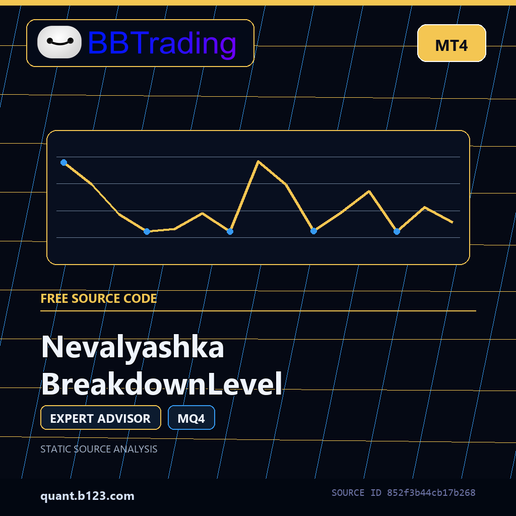 nevalyashka-breakdownlevel-bbtrading-source-cover Nevalyashka BreakdownLevel MT4 EA source code download cover