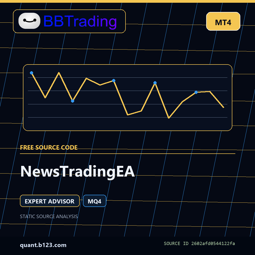 newstradingea-bbtrading-source-cover NewsTradingEA MT4 EA source code download cover