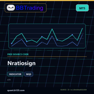 Nratiosign MT5 indicator source code download cover
