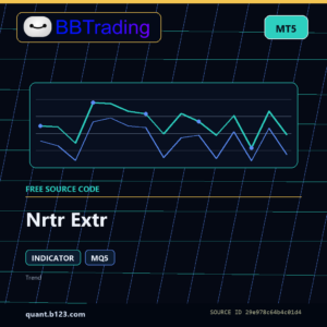 Nrtr Extr MT5 indicator source code download cover