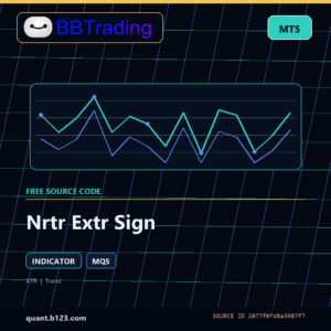 Nrtr Extr Sign MT5 indicator source code download cover