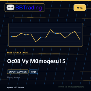 Oc08 Vy M0moqesu15 MT4 EA source code download cover
