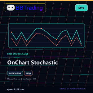 OnChart Stochastic MT4 indicator source code download cover