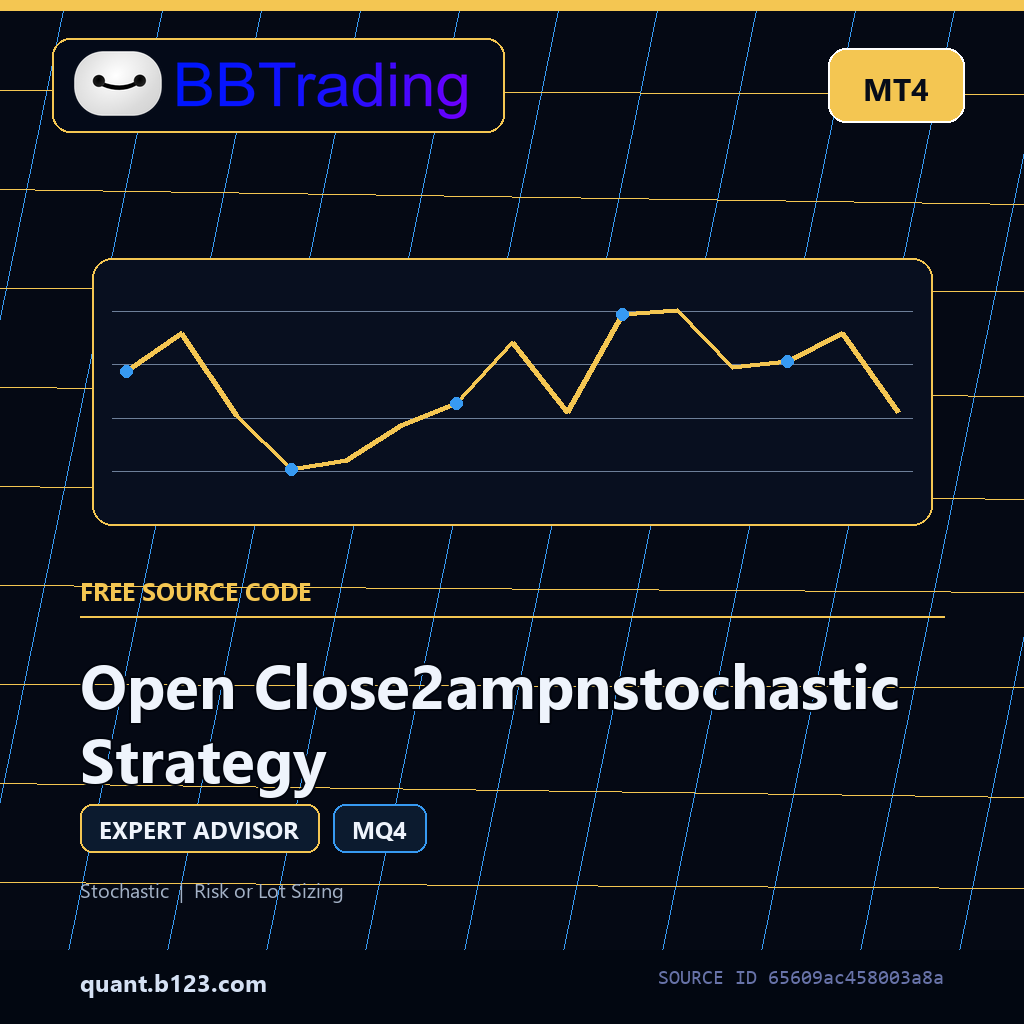 open-close2ampnstochastic-strategy-bbtrading-source-cover Open Close2ampnstochastic Strategy MT4 EA source code download cover