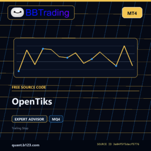 OpenTiks MT4 EA source code download cover
