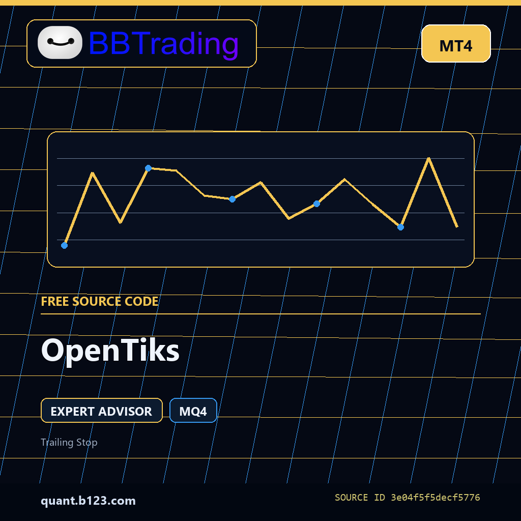 opentiks-bbtrading-source-cover OpenTiks MT4 EA source code download cover