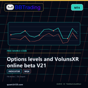 Options levels and VolunsXR online beta V21 MT4 indicator source code download cover