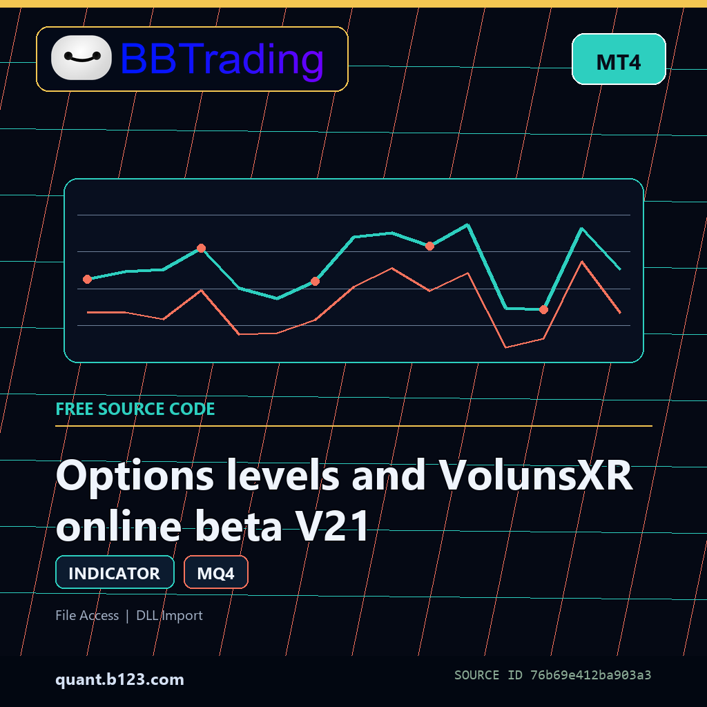 options-levels-and-volunsxr-online-beta-v21-bbtrading-source-cover Options levels and VolunsXR online beta V21 MT4 indicator source code download cover