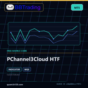 PChannel3Cloud HTF MT5 indicator source code download cover