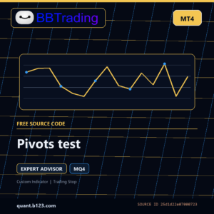 Pivots test MT4 EA source code download cover