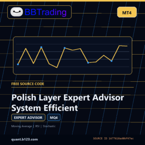 Polish Layer Expert Advisor System Efficient MT4 EA source code download cover