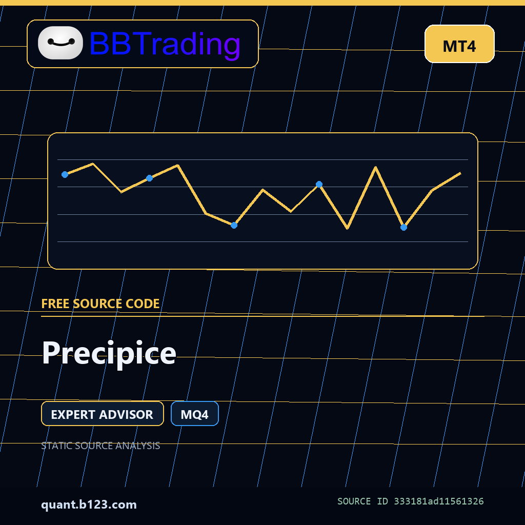 precipice-bbtrading-source-cover Precipice MT4 EA source code download cover